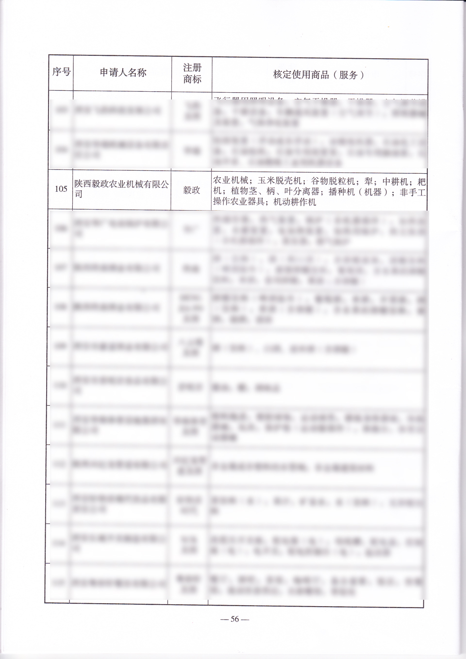 毅政延續認定為西安市著名商標